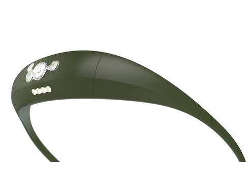 gallery image of Knog Bandicoot Headlamps